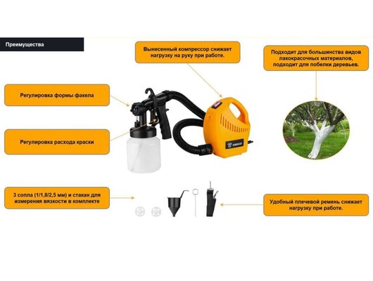 Распылитель DEKO SGD720 085-1331